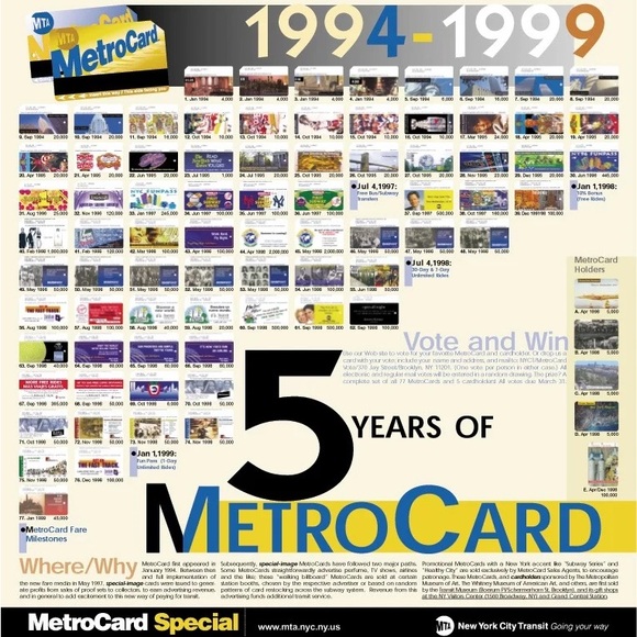 Vintage pre-owned MetroCard Poster Good Condition